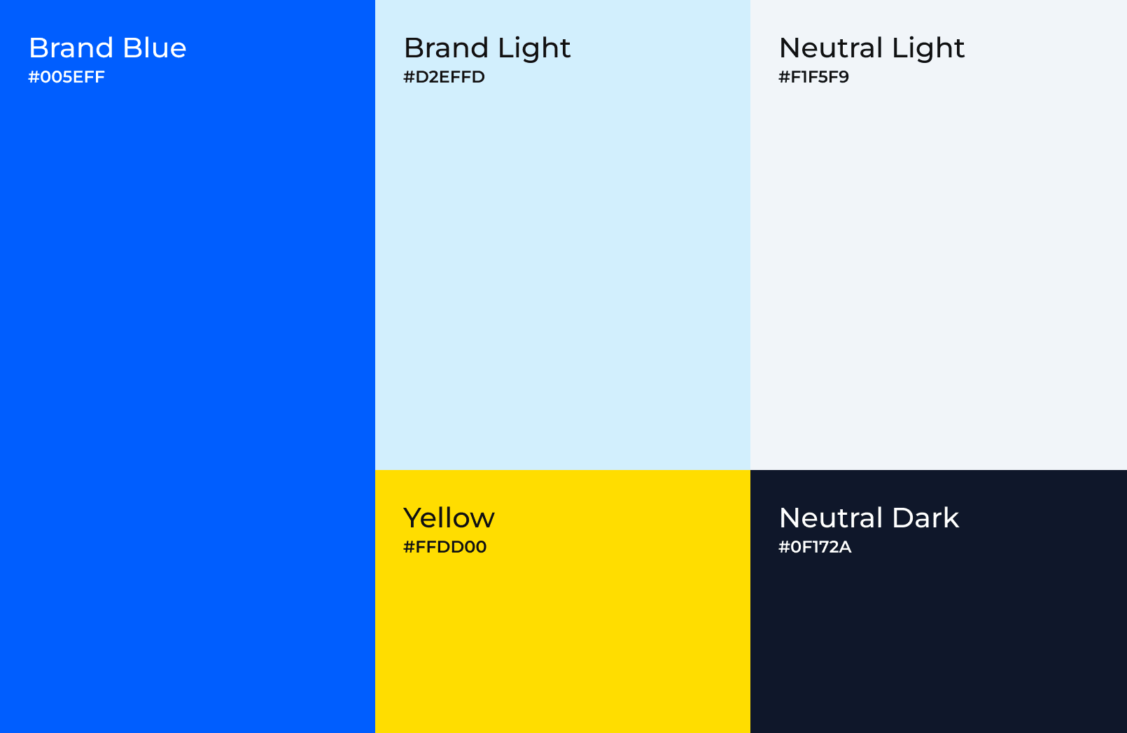 Wave Trade Academy color palette